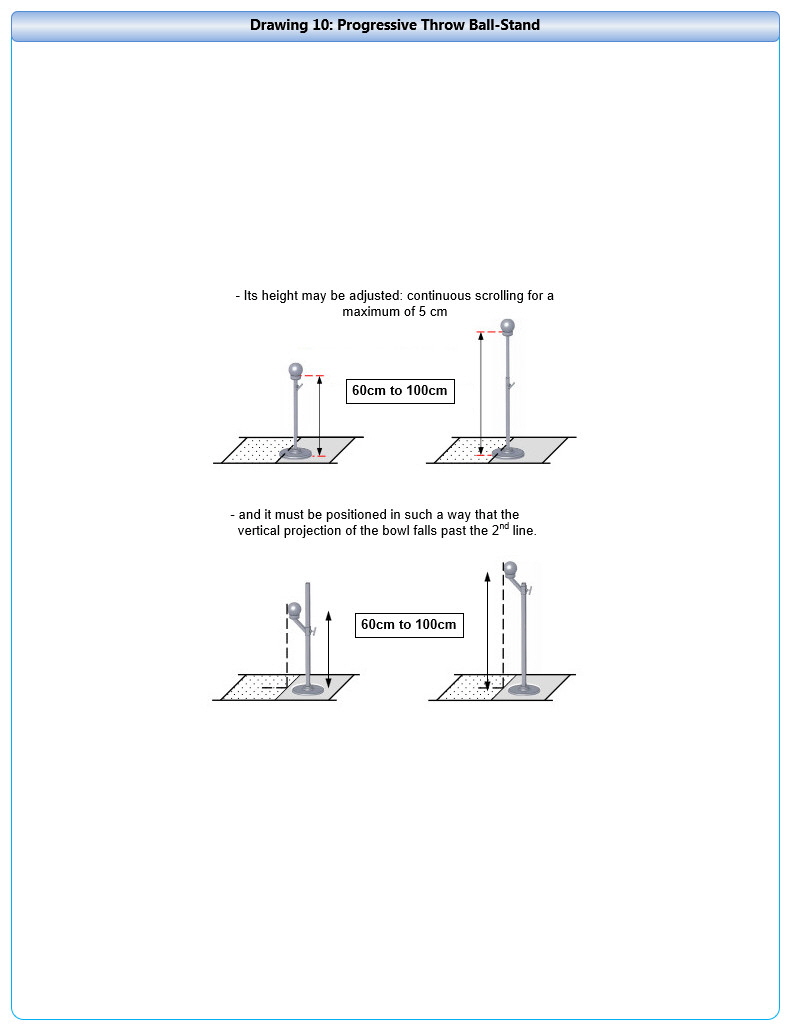 Drawing 10 - Progressive Throw Ball-Stand