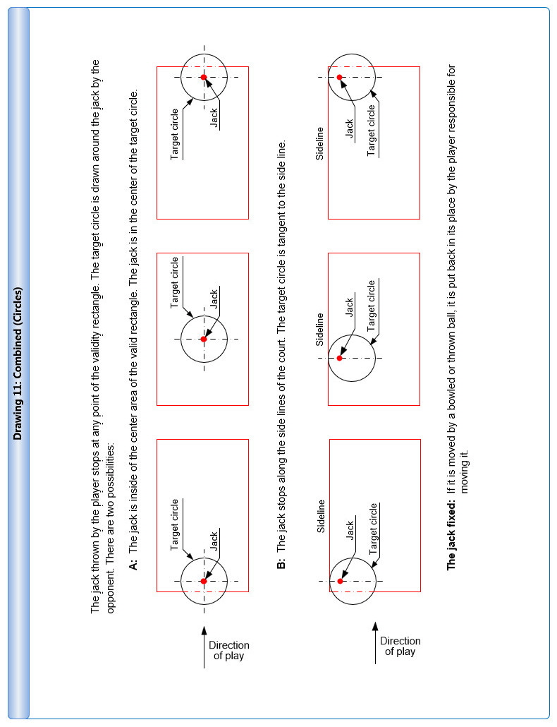 Drawing 11b - Combined (Circles)