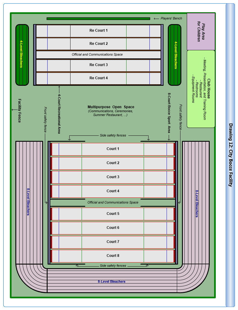 Drawing 12c - City Bocce Facility - Letter format Drawing 12c - City Bocce Facility - Letter format