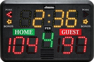Scoreboard-clock2