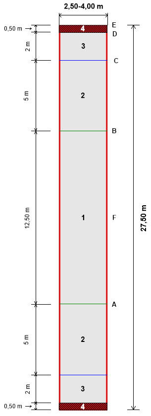 Court Dimensions Court Dimensions