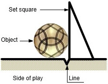 Figure-8---Checking-an-obje Figure-8---Checking-an-obje